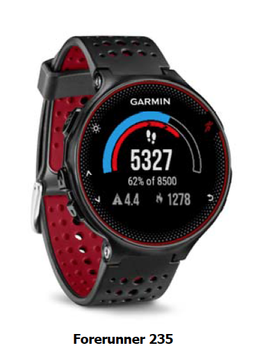 Forerunner235 Forerunner235