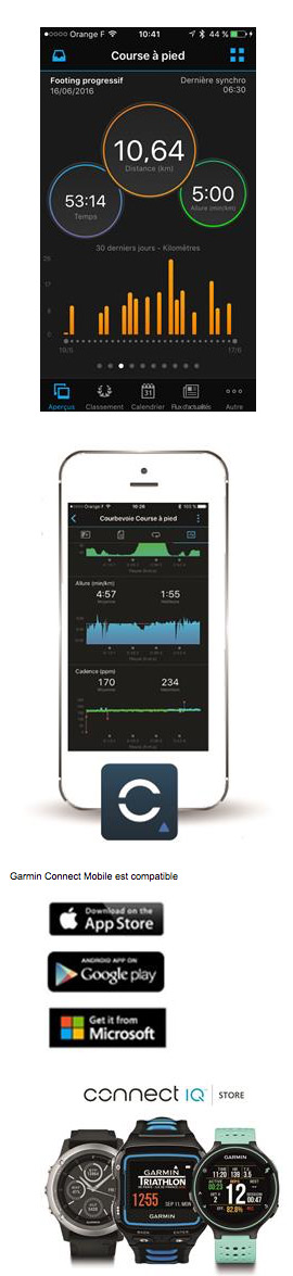 Garmin-wearables