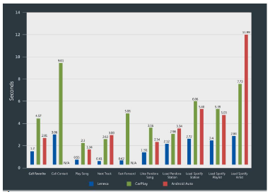 Test-comparatif-GARMIN Test-comparatif-GARMIN