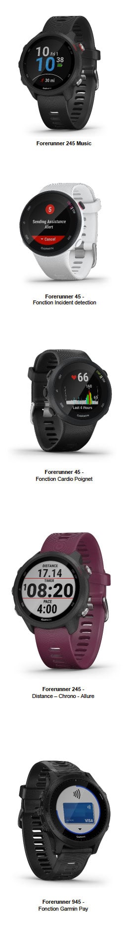 Garmin-Forerunner45-Forerunner245-Forerunner945