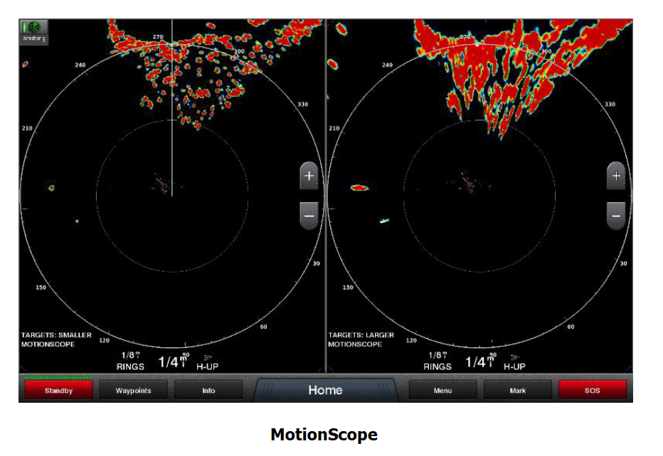 GARMIN MotionScope
